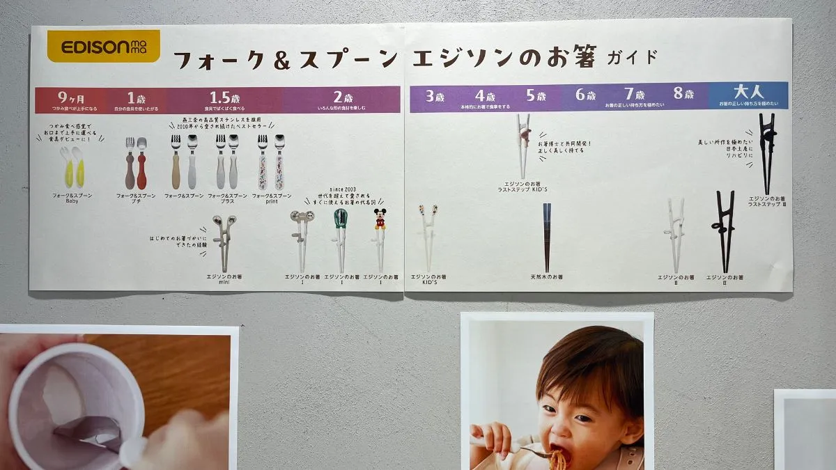 【イベントレポート】完全招待イベント「EDISONmama Meet up! Vol.2 」の様子をご紹介