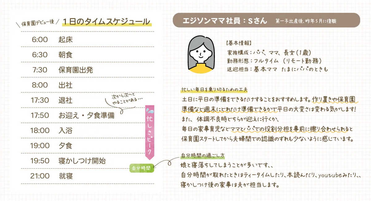 【入園準備】入園前に知っておくと便利！新生活を乗り切る工夫～保育園デビュー編