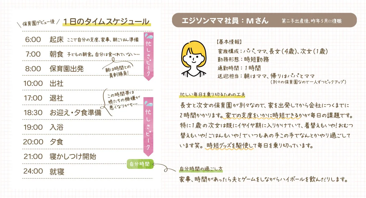 【入園準備】入園前に知っておくと便利！新生活を乗り切る工夫～保育園デビュー編