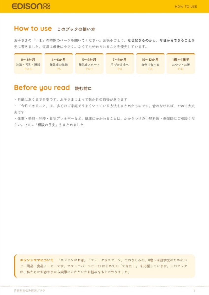 目次