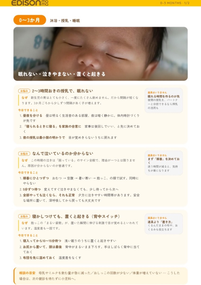 0〜3か月のページ
